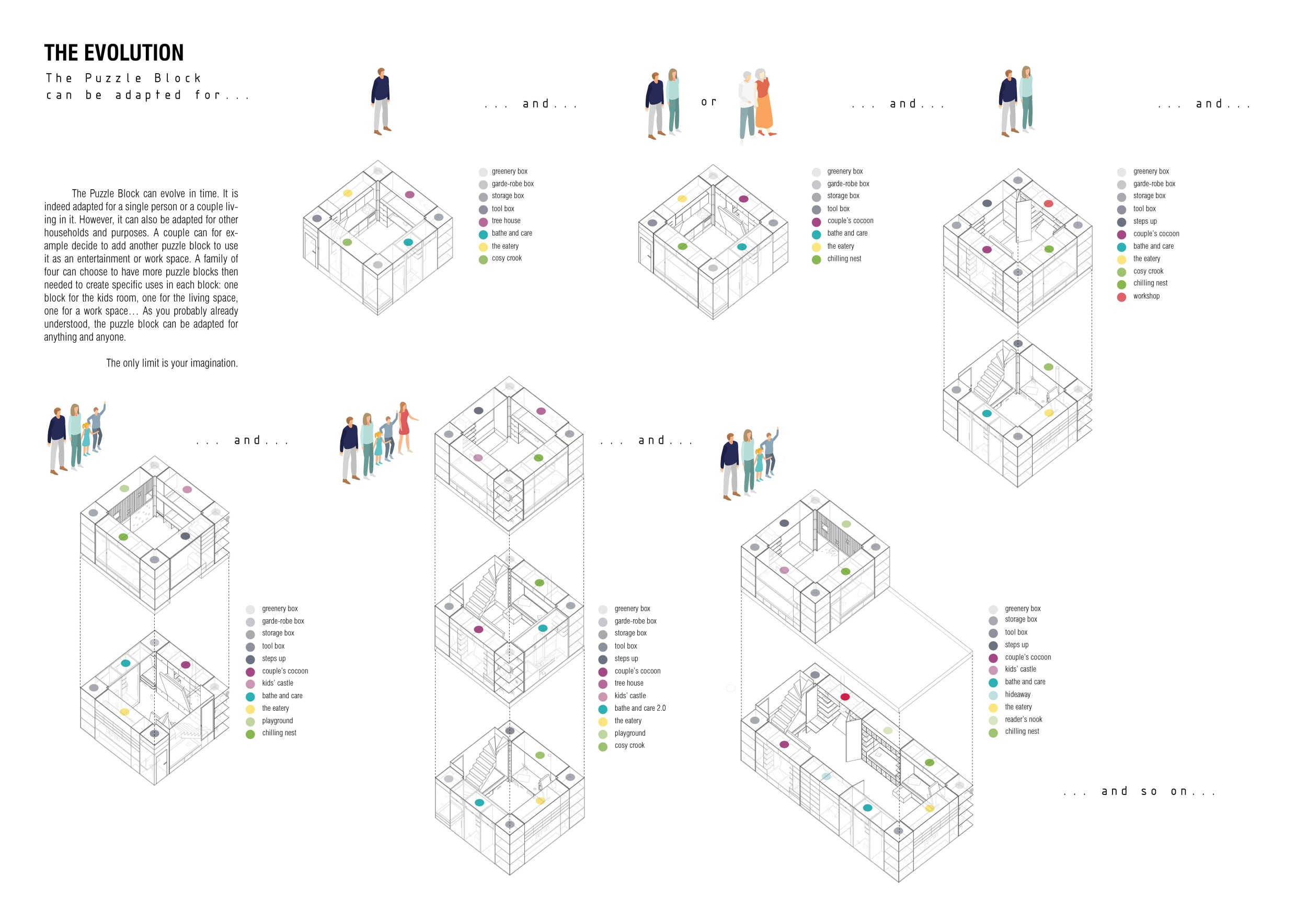 Koja Rou Wall Module Architecture project // Plywood Modules for Flexible Living in Compact ...