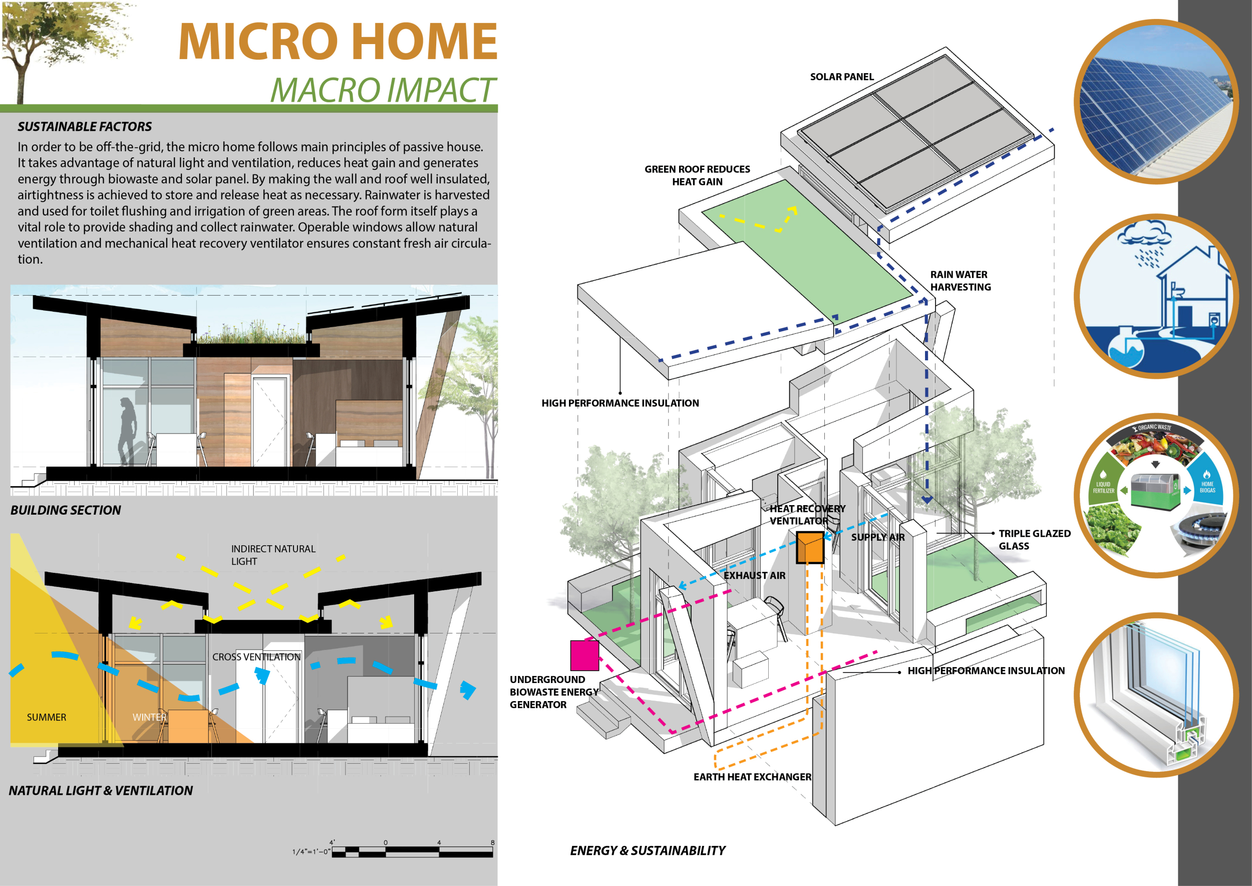 Folded Project Architecture project // Rammed Earth Walls and Folded Plane Design in a ...