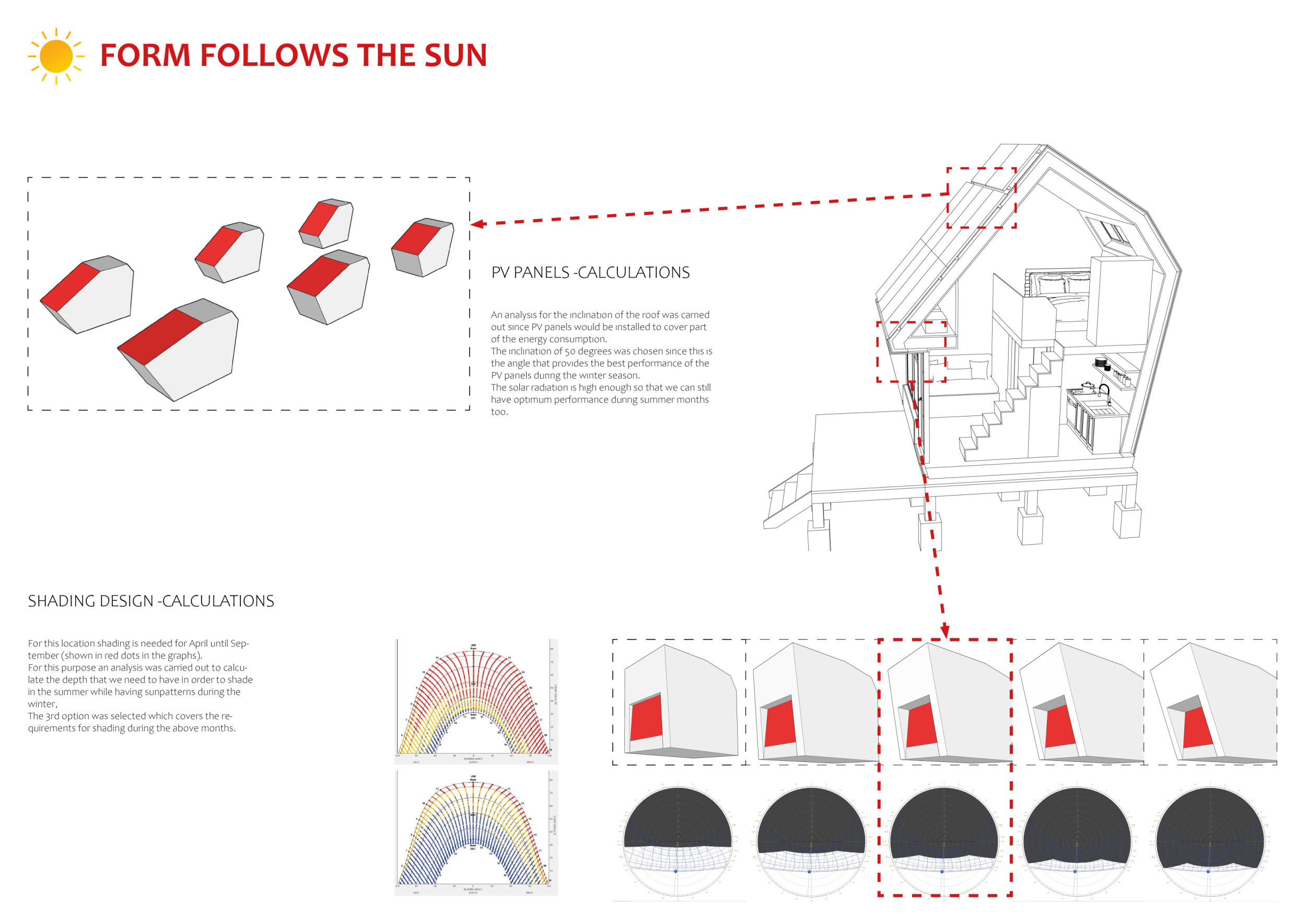 Visual Reference: Architecture Project Harnessing Thermal Mass And Natural Ventilation