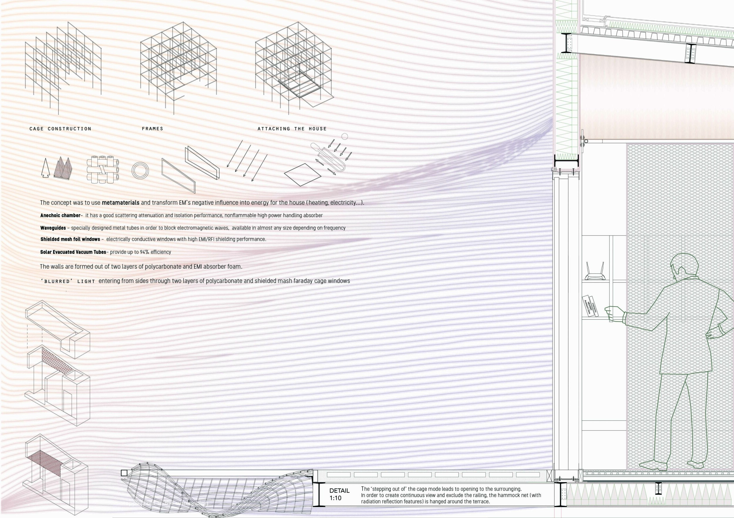 Illustration of Compact Off Grid Penthouse Bond With Nature