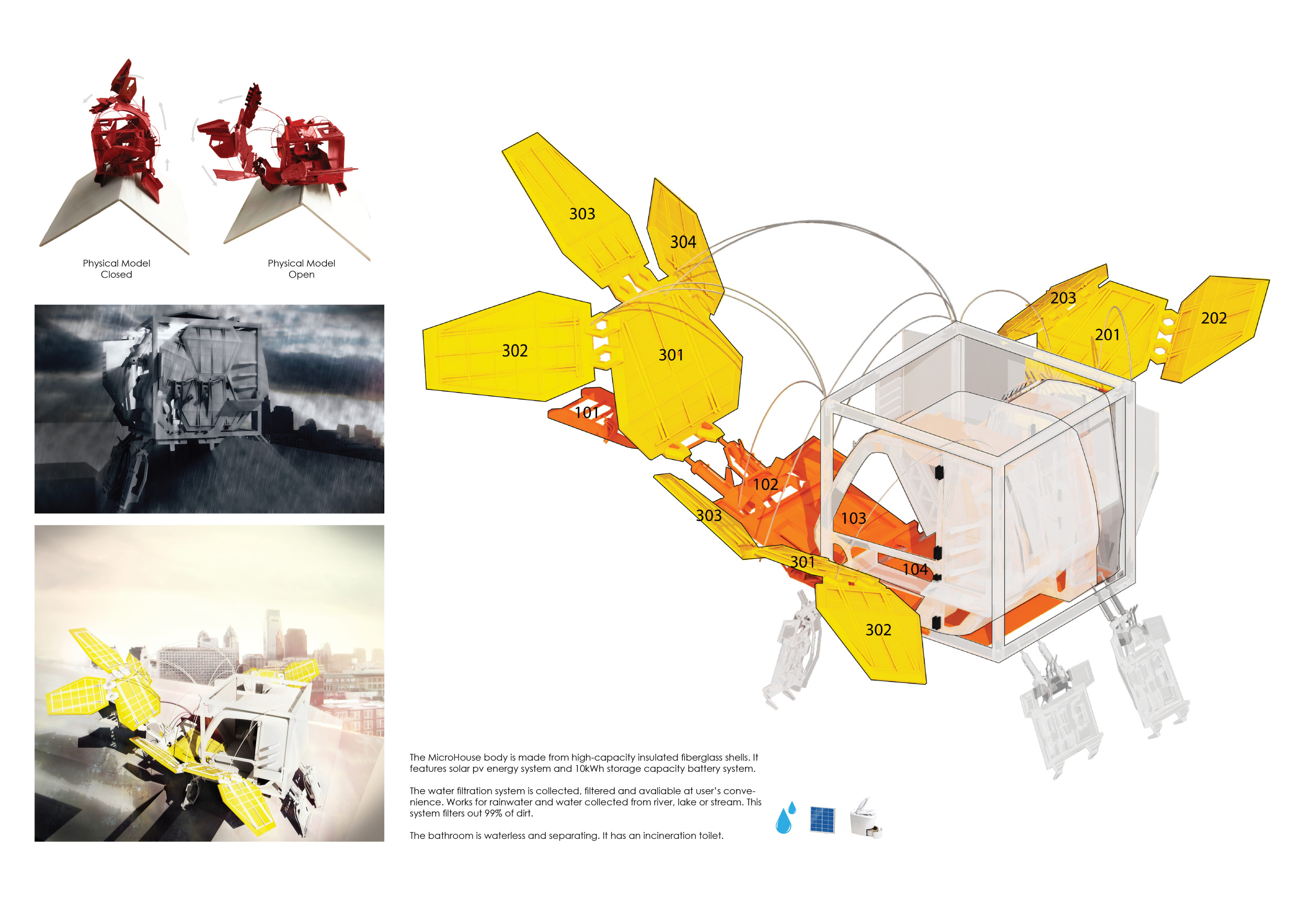 View of Off the Grid in the Big City - The New Yorker