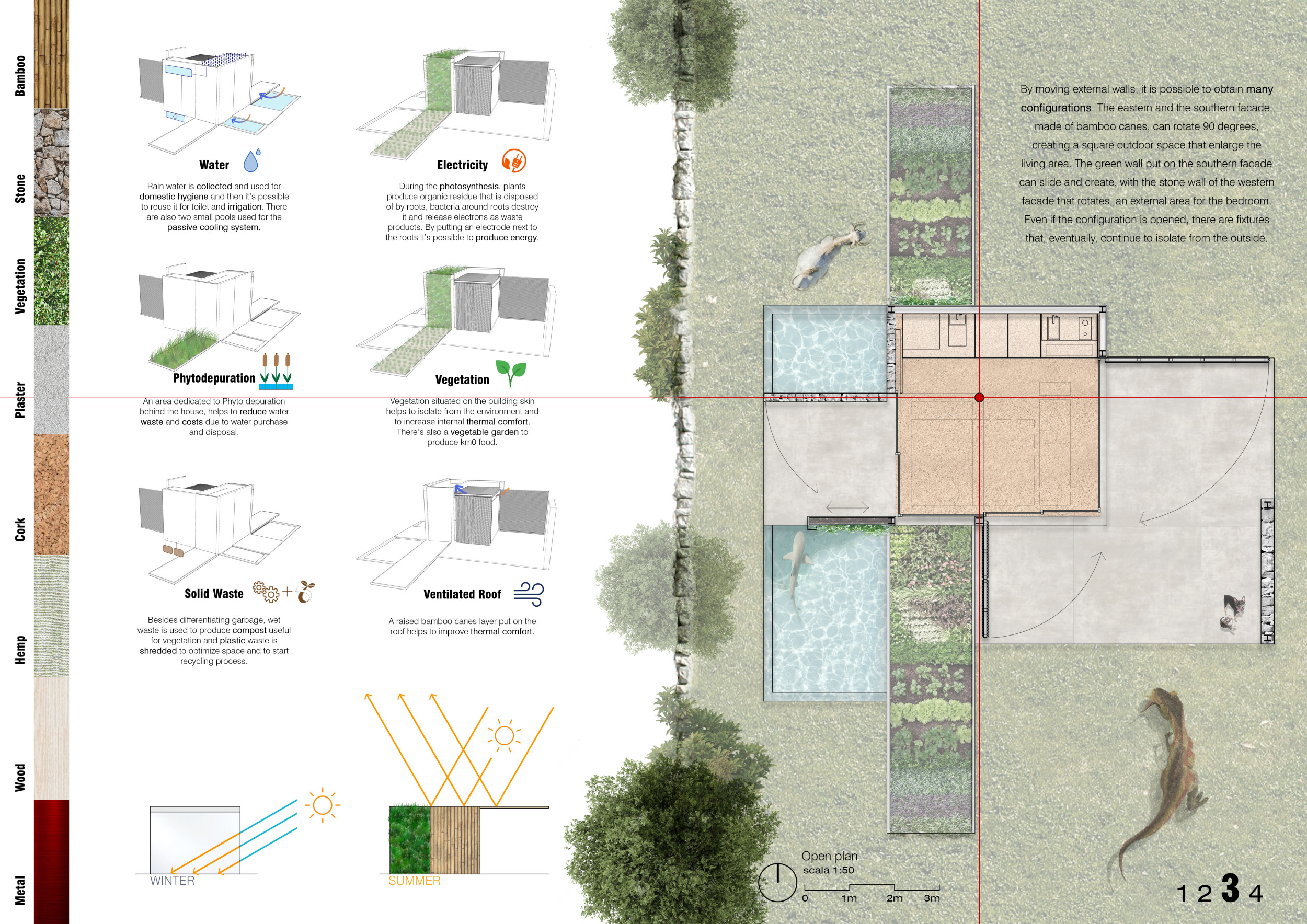 Architecture project // Rainwater-Collecting Home with Rotating Bamboo ...