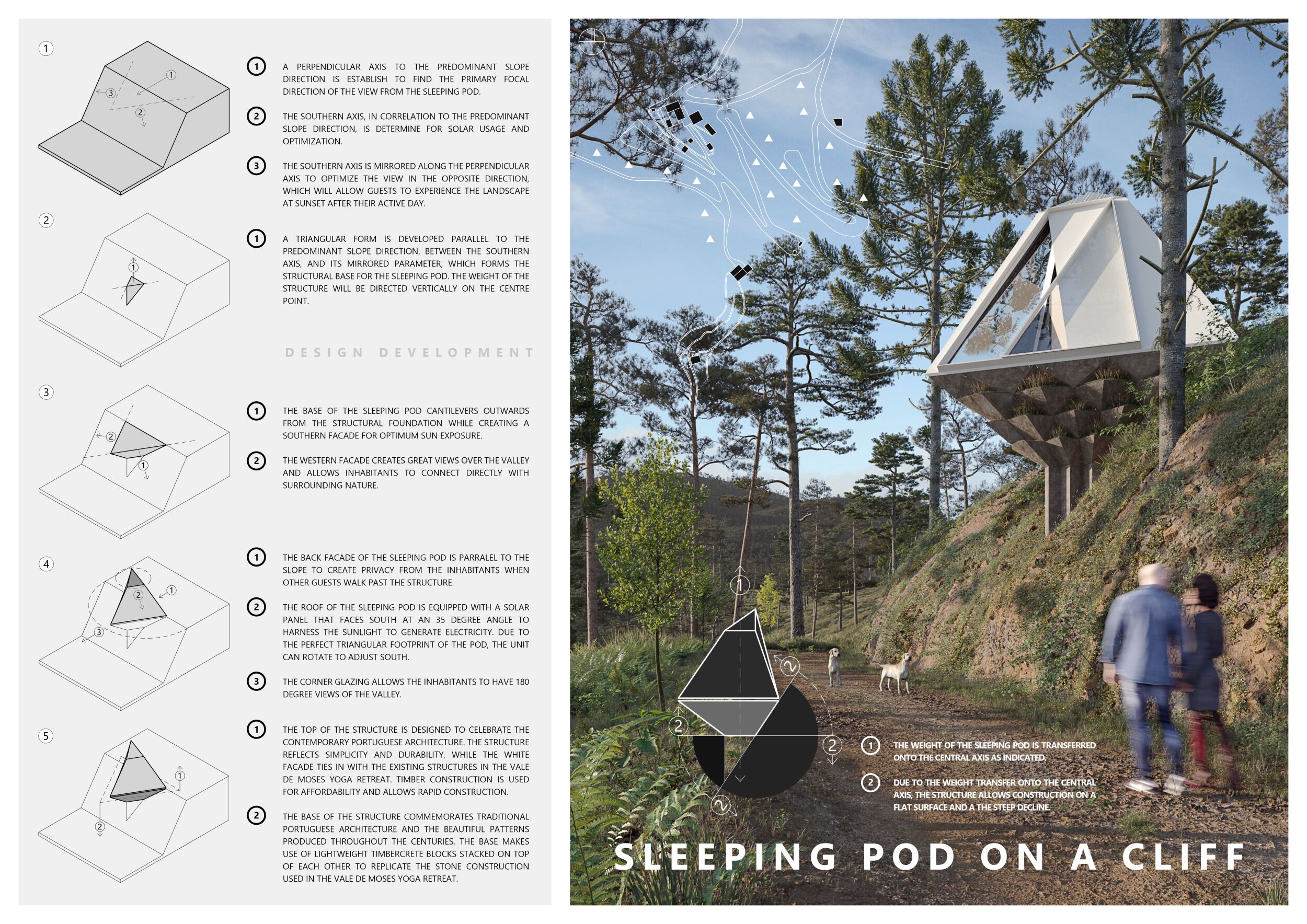 Wooden Cladding Rounded Architecture projects - perpendicular // Buildner