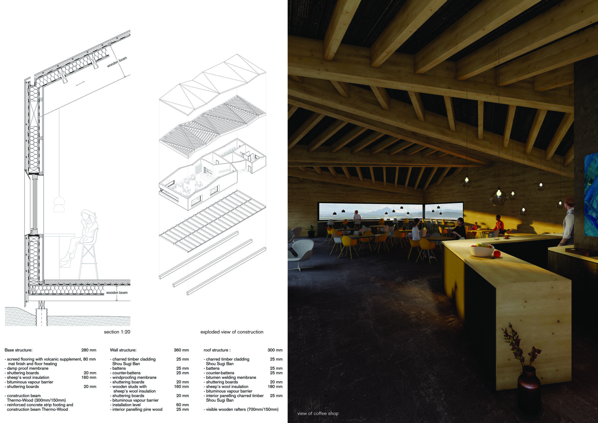 Architecture project // Charred Timber Cladding and Landscape Framing ...