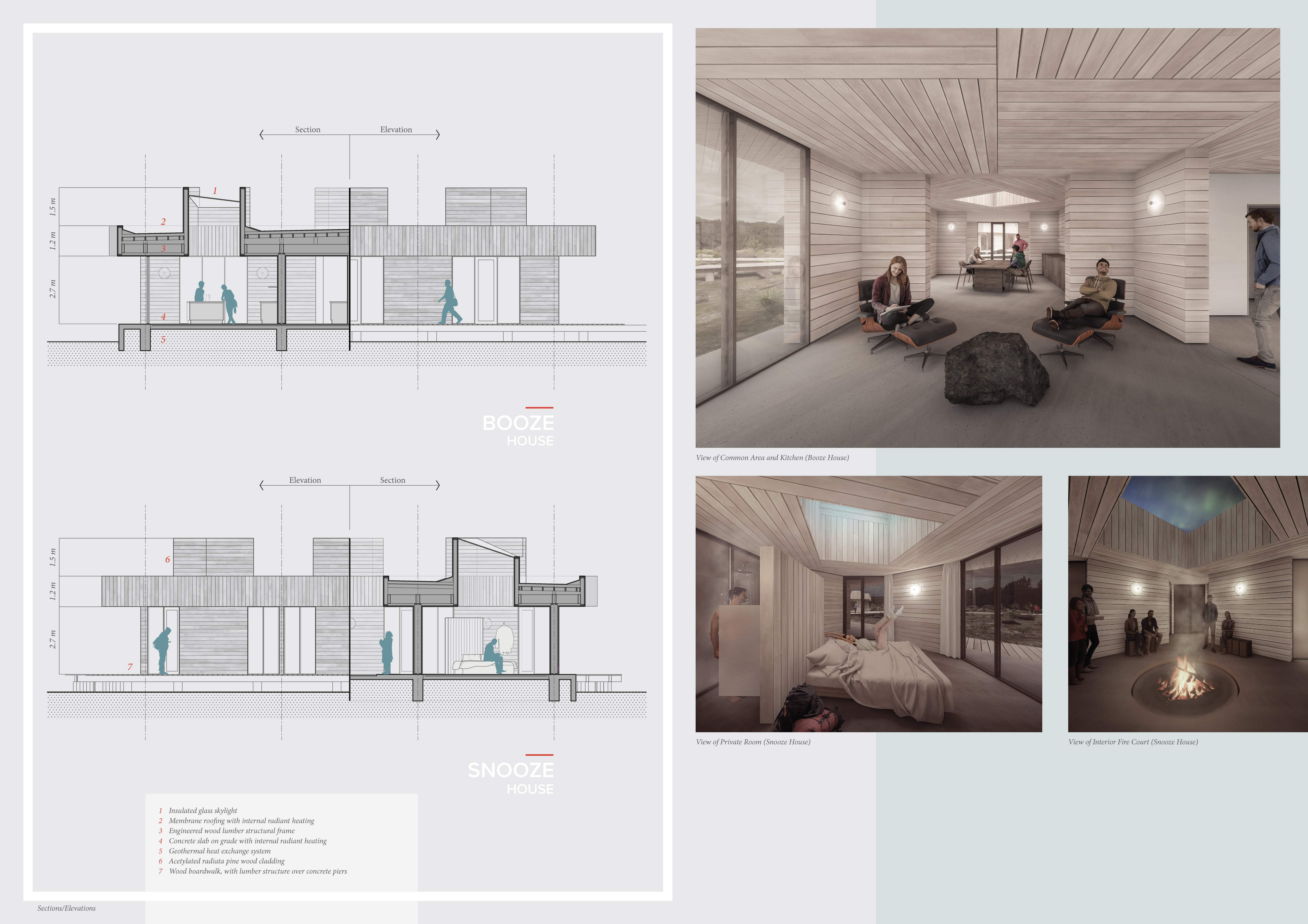 1st Prize Winnericelandguesthouse architecture competition winners