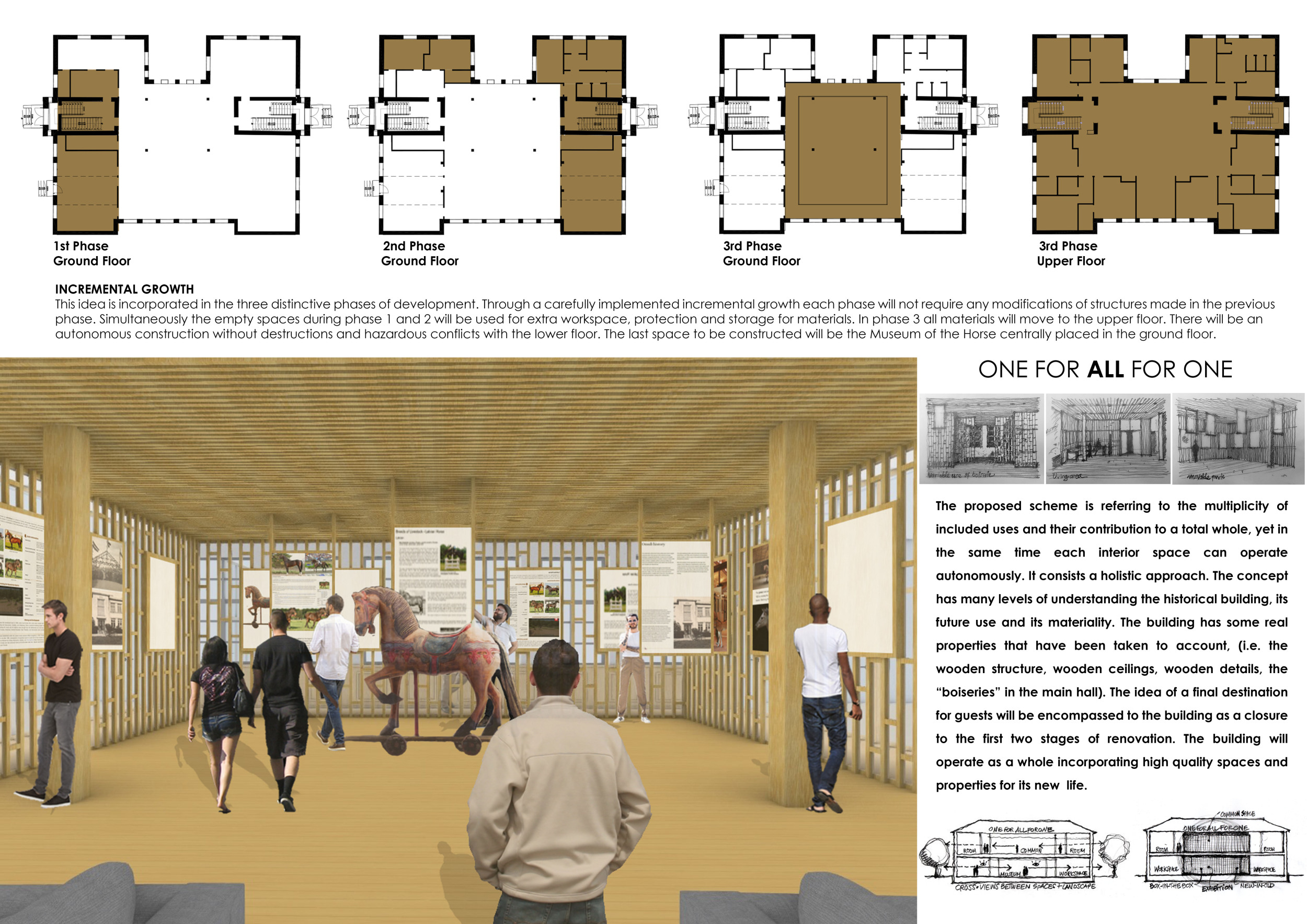 Architecture project // Boiseries and Incremental Growth in a Flexible ...