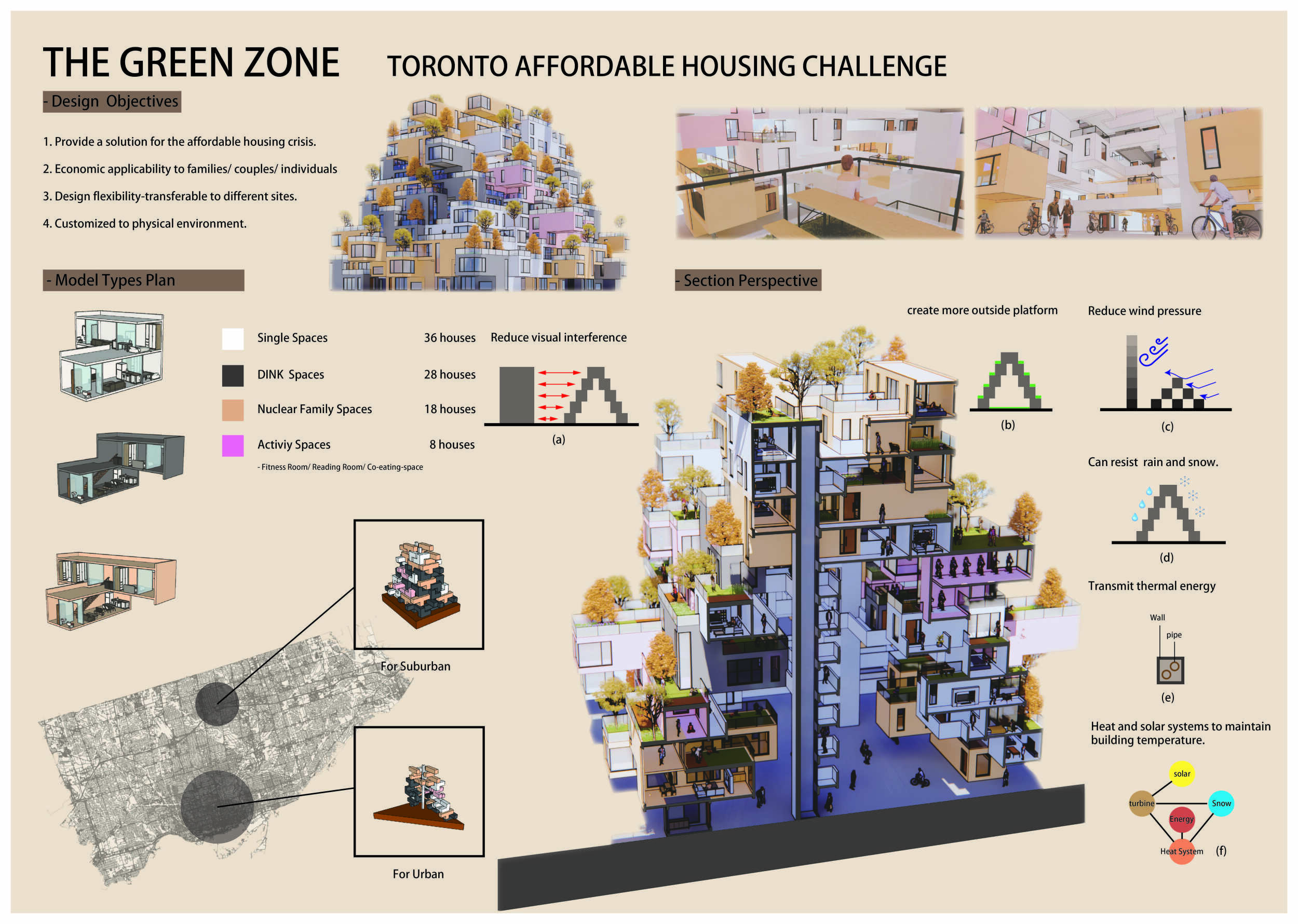 Architecture project // Community-Oriented Living Spaces with ...