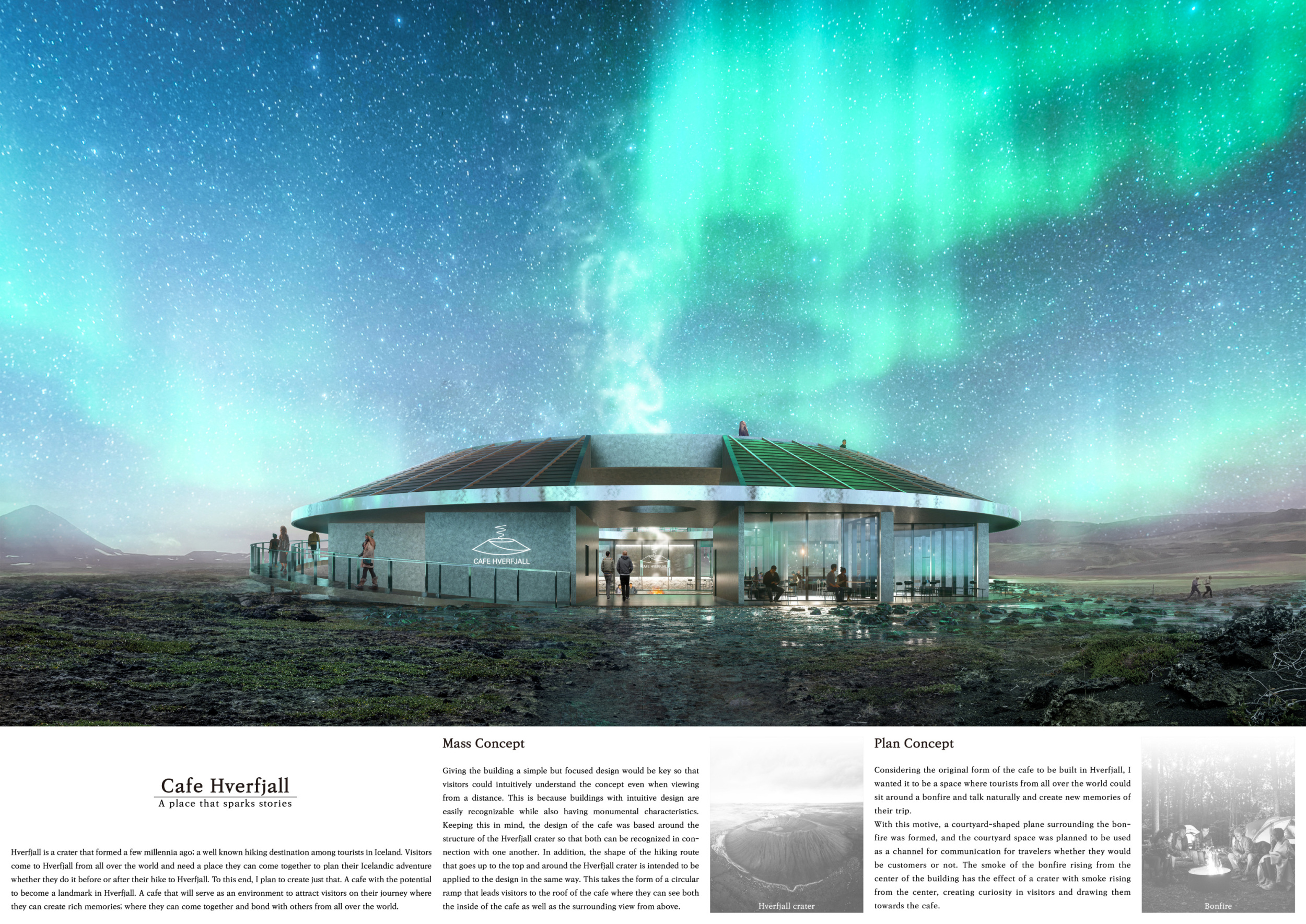 Circular Ramp Library Architecture project // Circular Ramp Design Enhancing Community ...