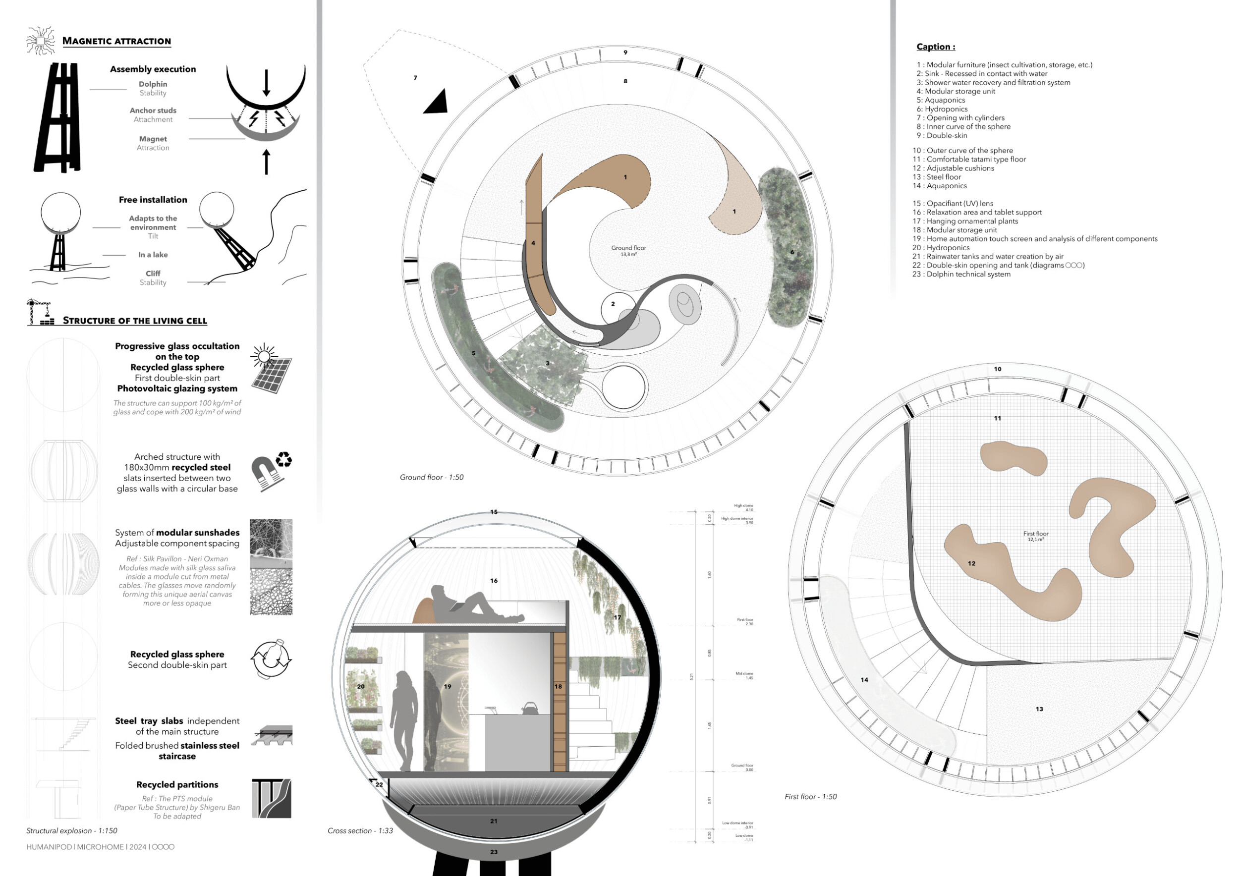 Self Sufficient Home Design: Creating Sustainable Living Spaces for a ... - Self-Sufficient Living Space Renovation