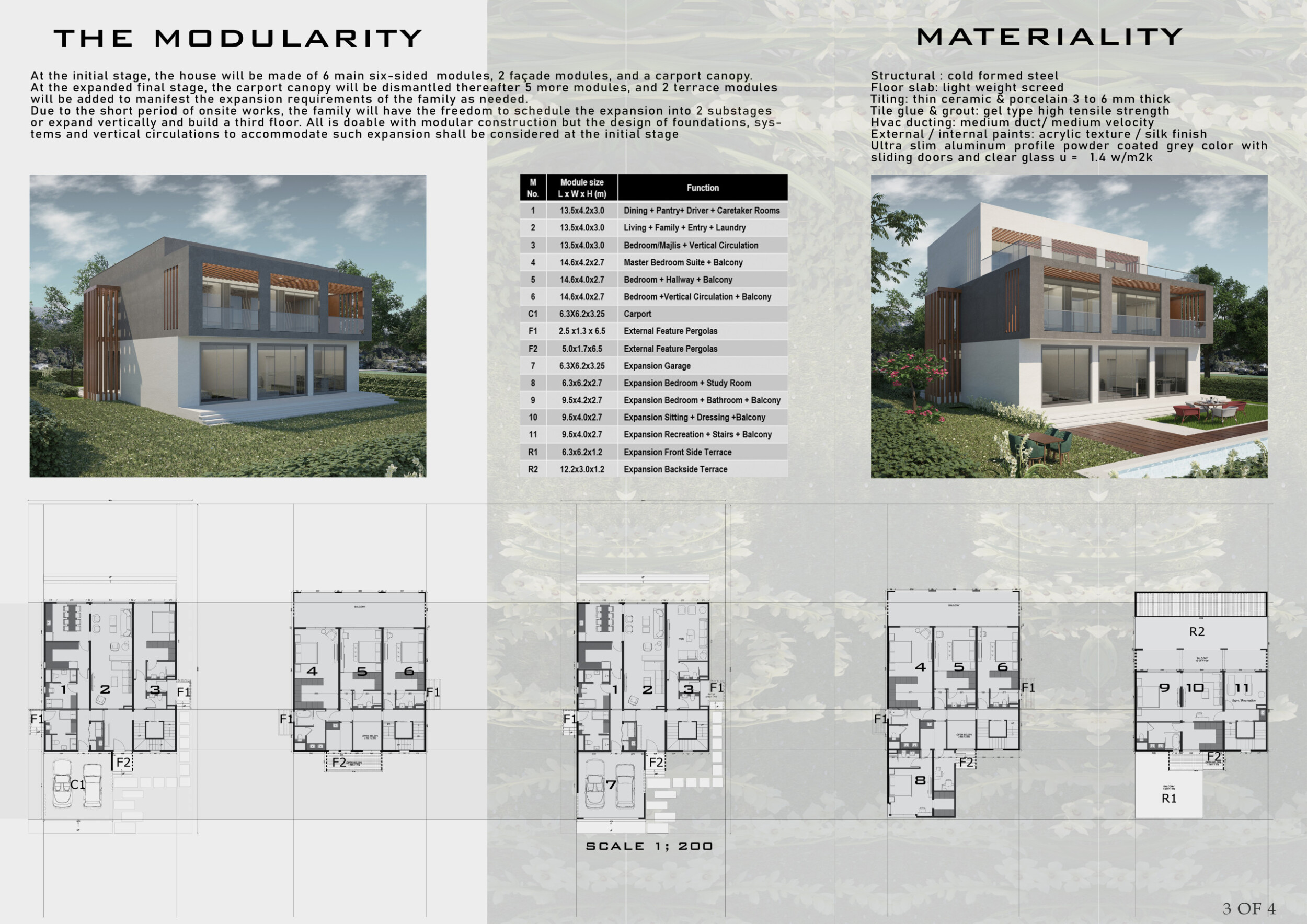 Architecture project // Modular Living Spaces in Steel and Rockwool for ...