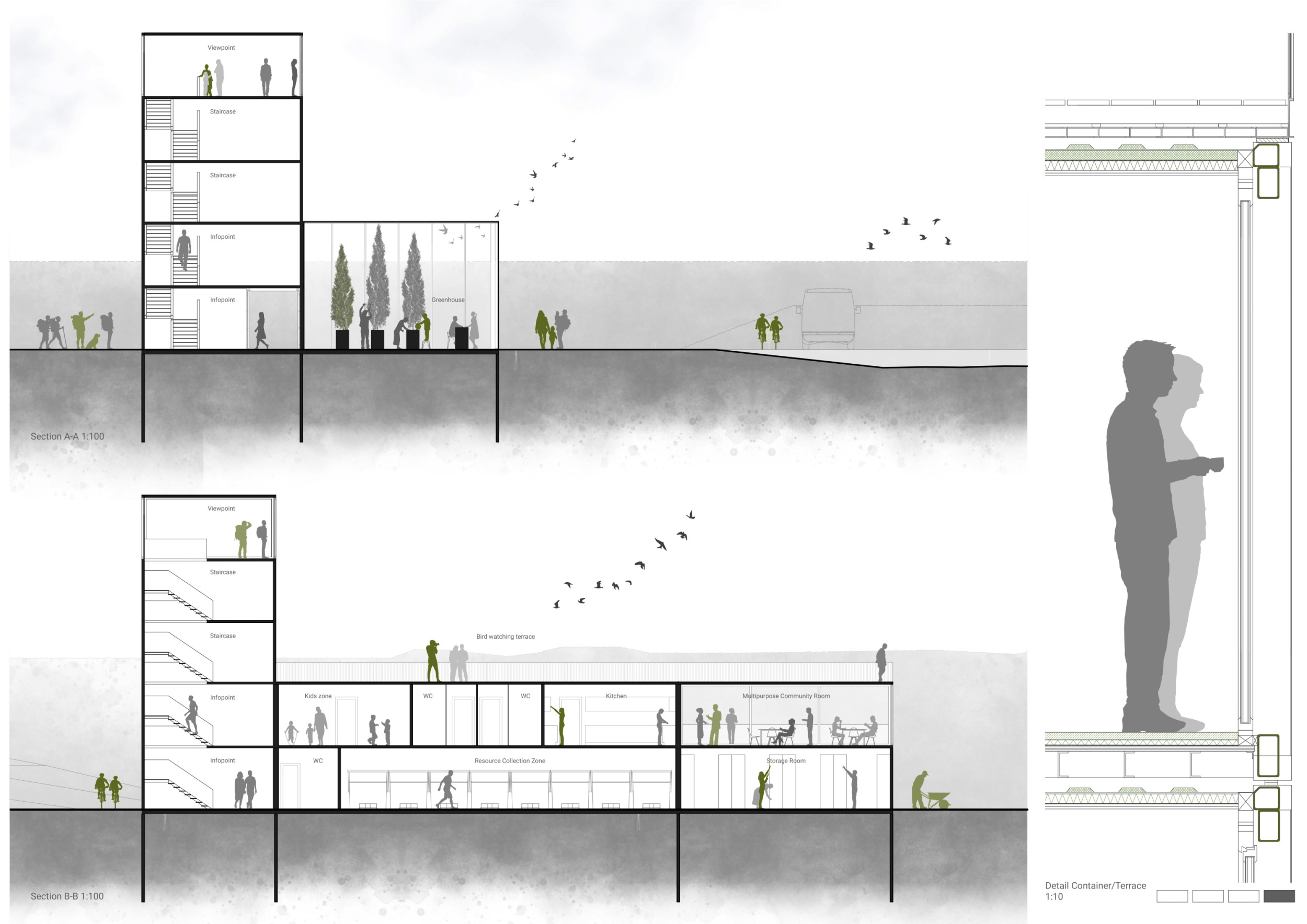 Architecture project // Corten Steel Shipping Containers Enabling ...