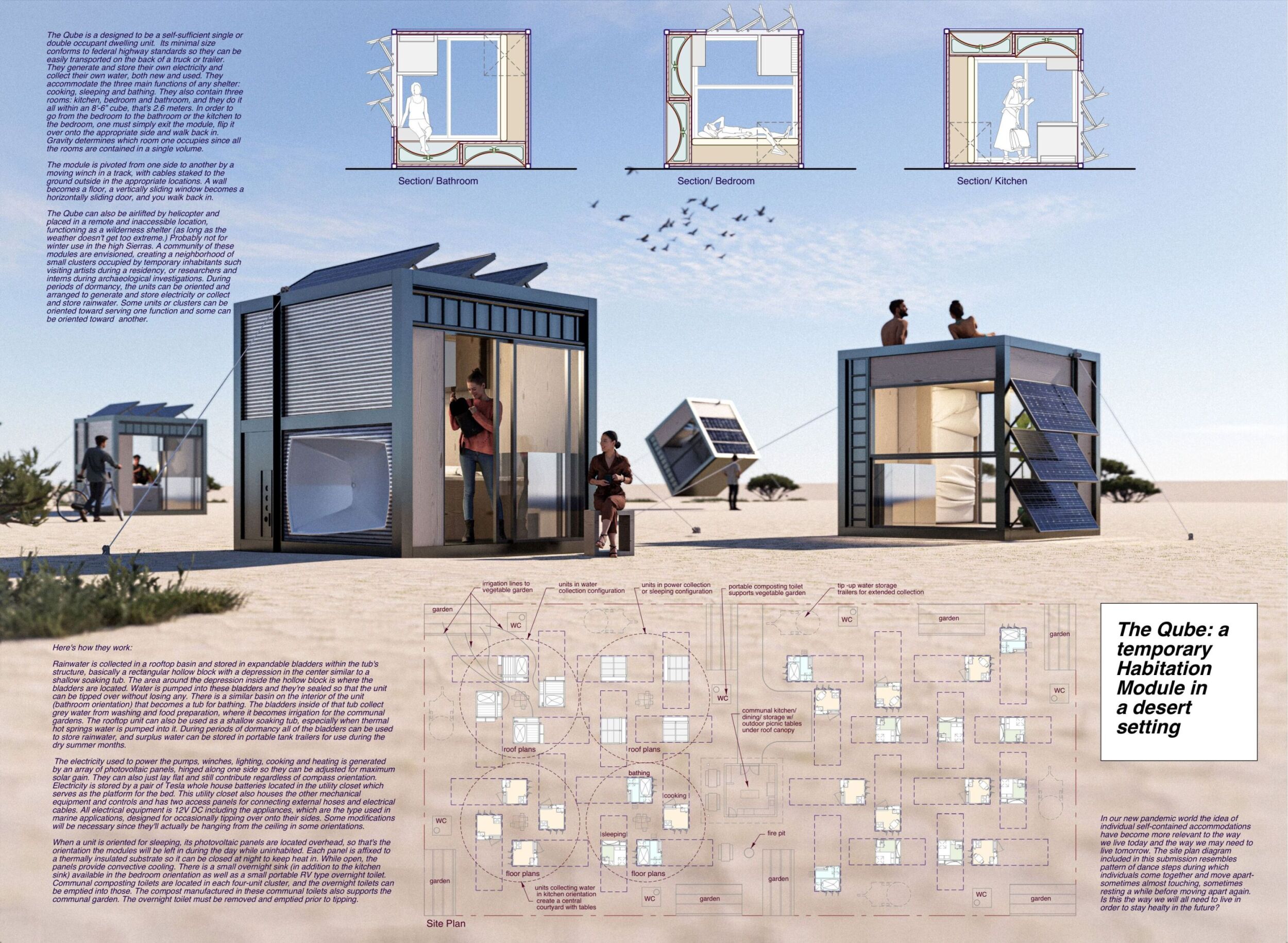 Architecture project // Pivoting Spaces with Photovoltaic Panels and ...