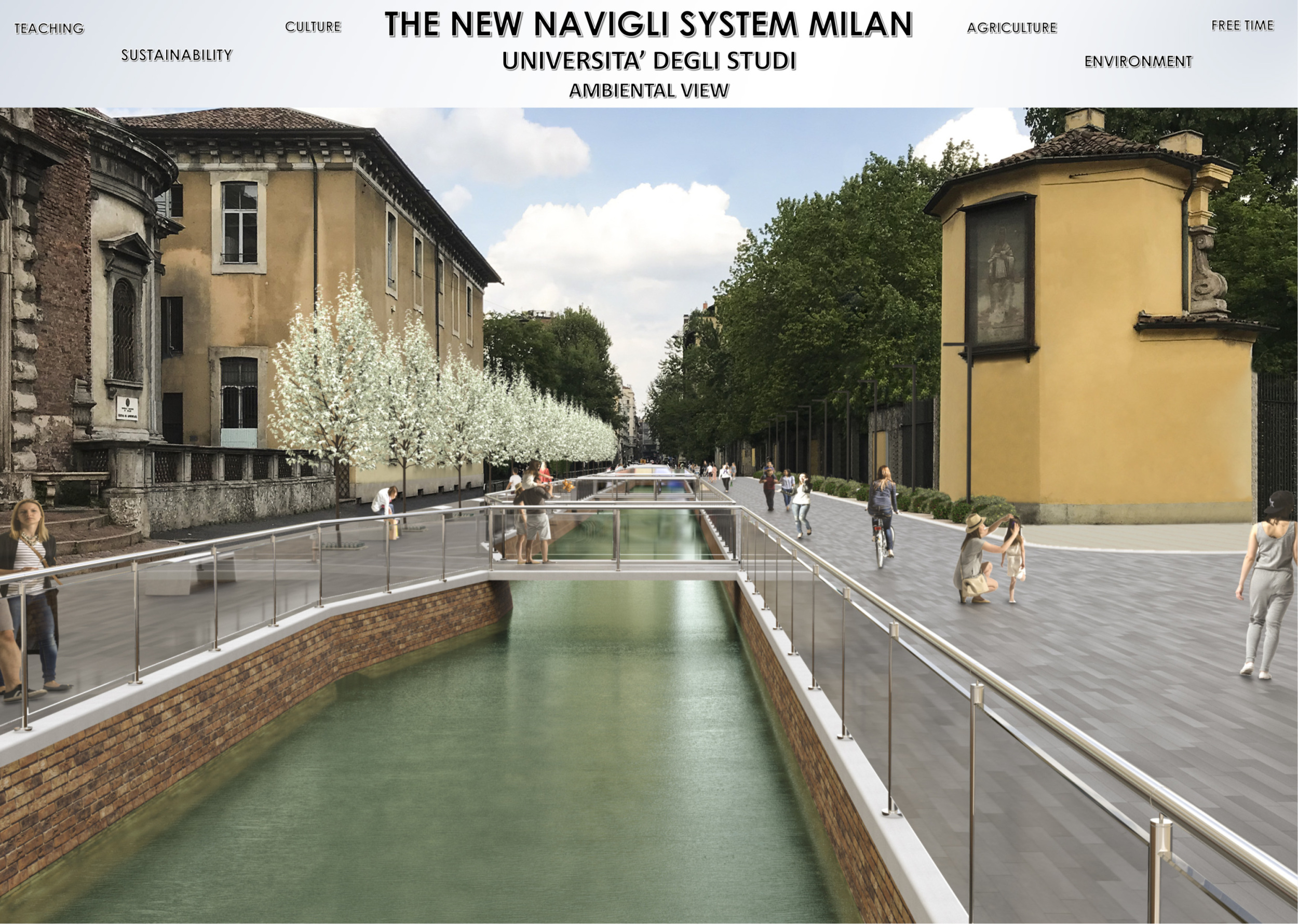 Architecture project // Steel Structures and Green Spaces Reconnecting ...