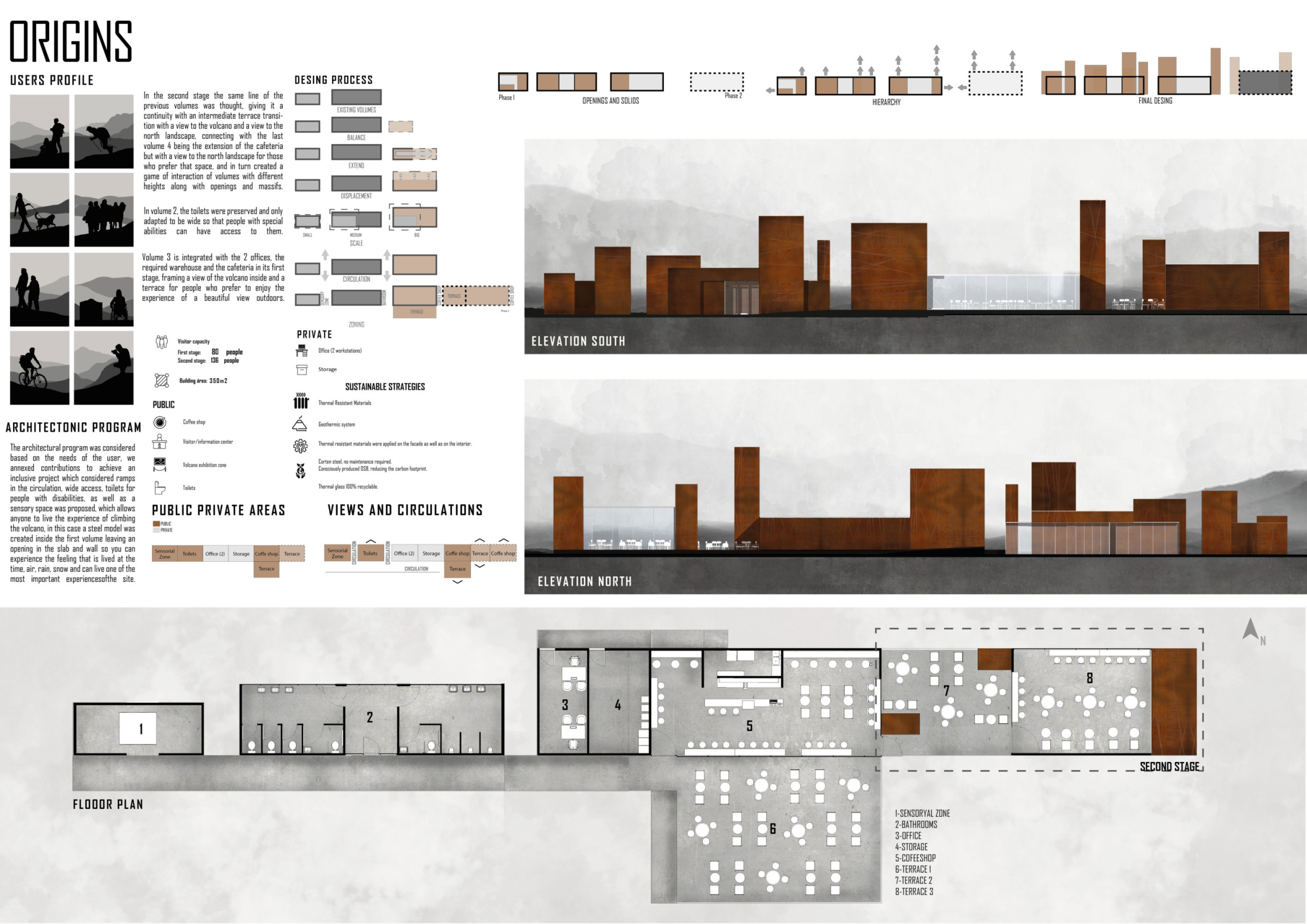 Volcano Proof Design Architecture project // Geothermal Spaces with Thermal-Resistant Forms ...