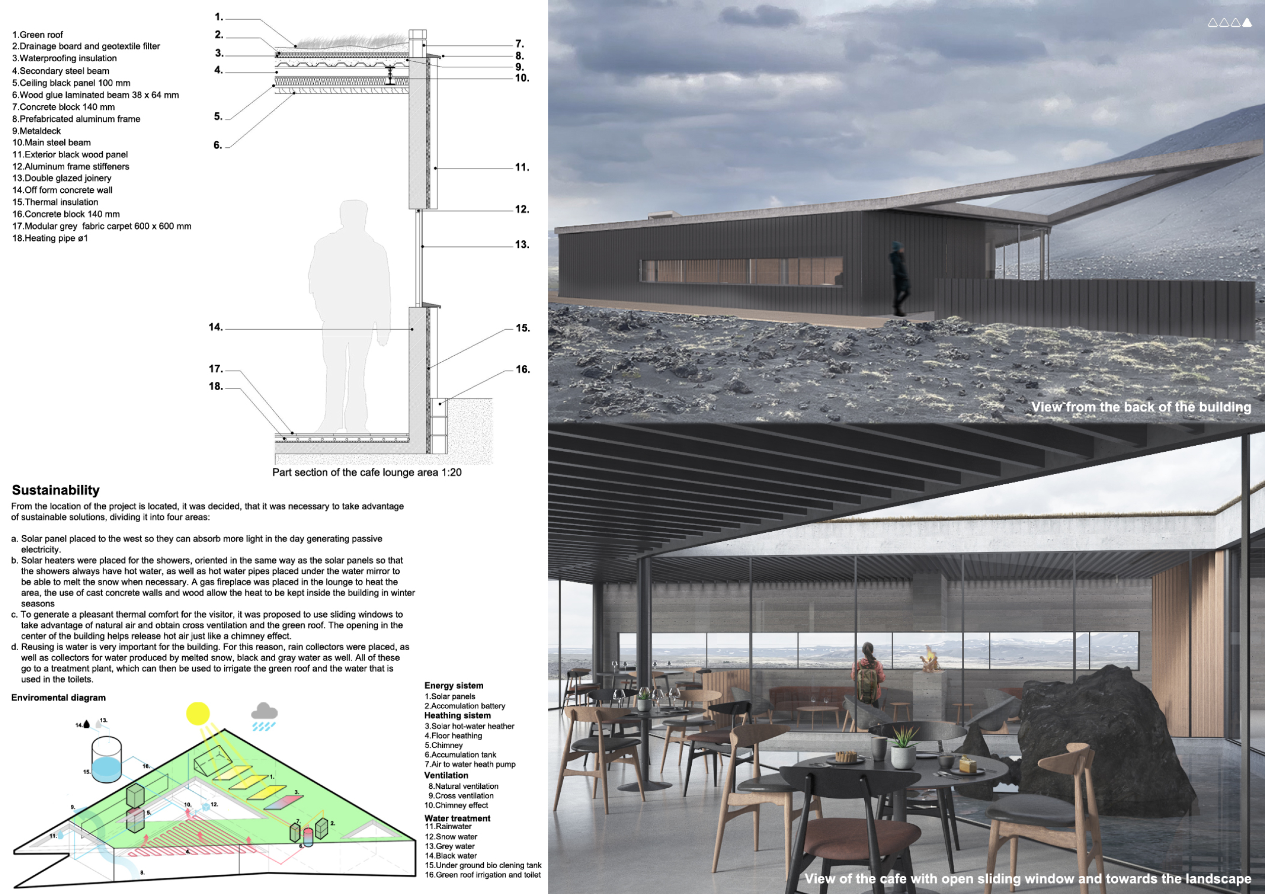 Architecture project // Dark Wood and Volcanic Rock Shaping a Visitor ...