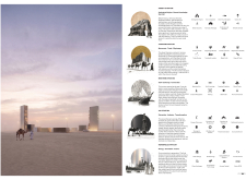 2nd place winnermujassamwatan8 architecture competition winners