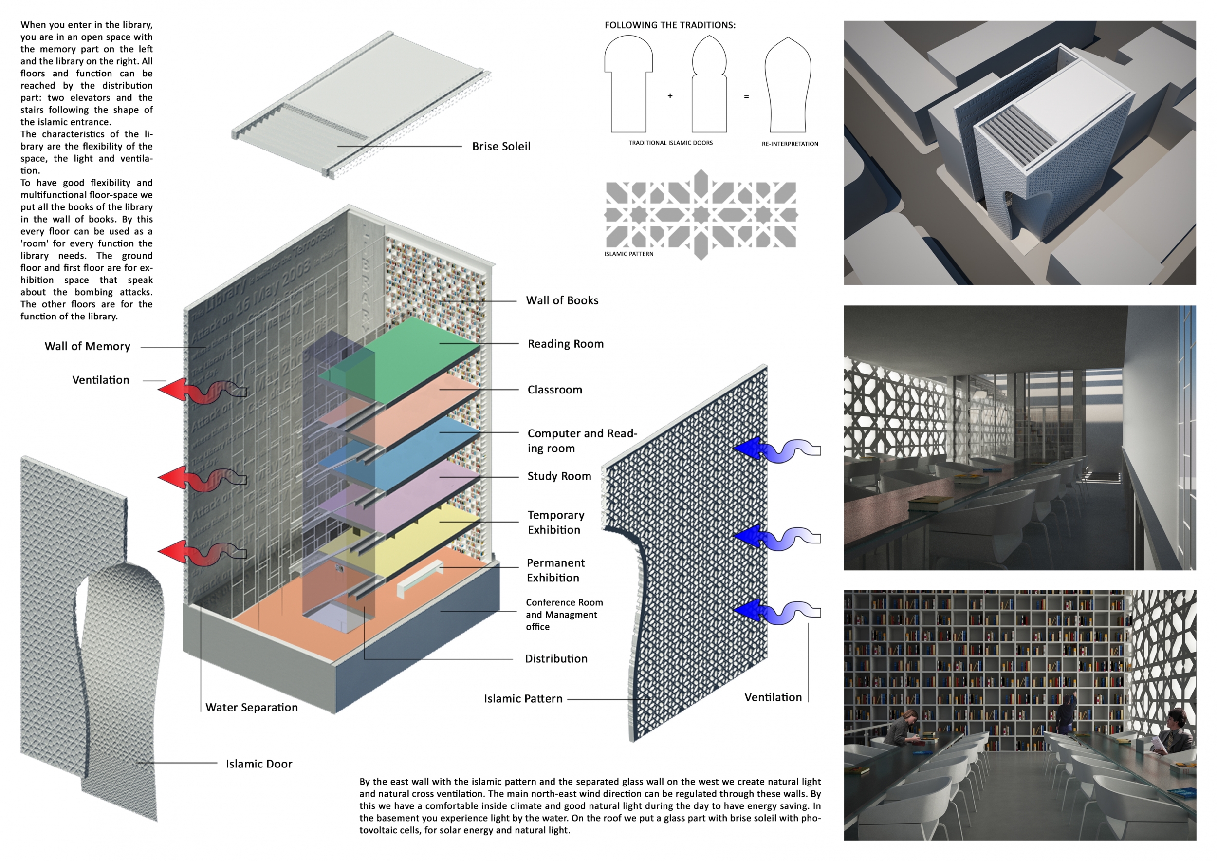 Library Community Wall Design Architecture project // Lattice Facade and Memory Wall Define a ...