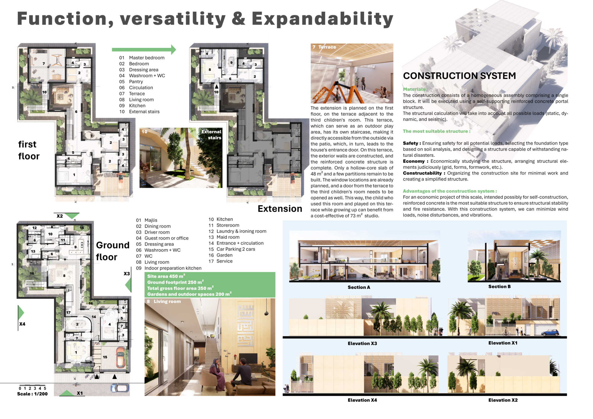 Photo inspiration: Fresh Look at Architecture Project Ventilated Facades And Palm Fronds Define