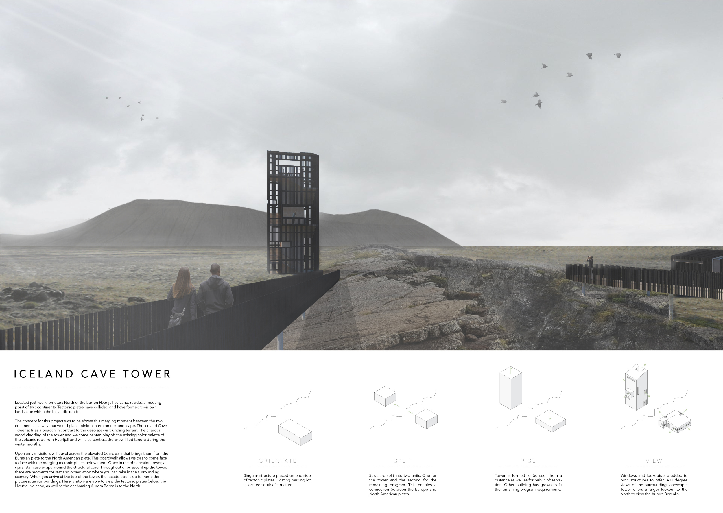 Architecture project // Charcoal Clad Structure Embracing Tectonic ...