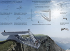 3rd Prize Winnernemrutvolcanoeyes architecture competition winners