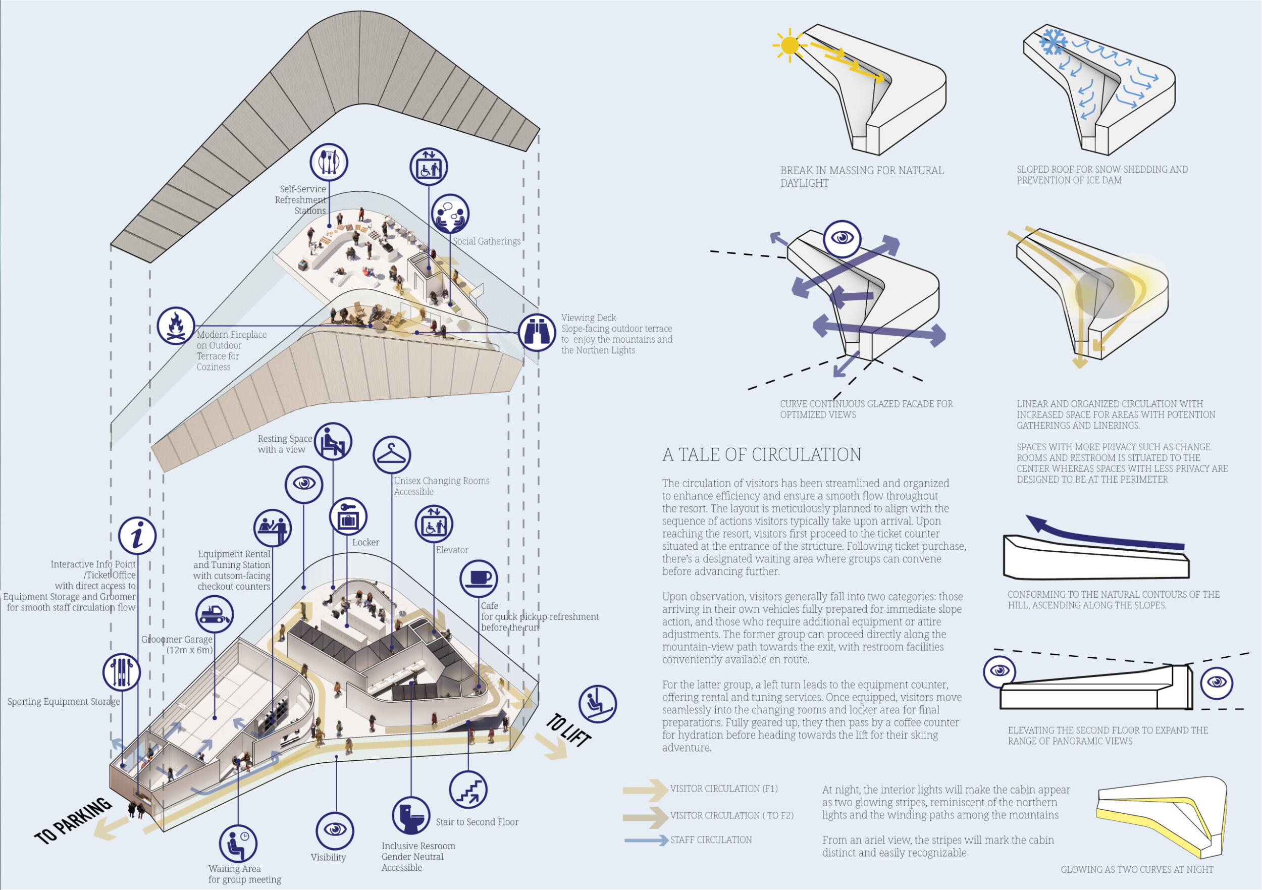 Architecture project // Curved Roof Design Featuring Glazed Façades and ...