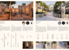 1st Prize Winnerdubaiurbanchallenge architecture competition winners