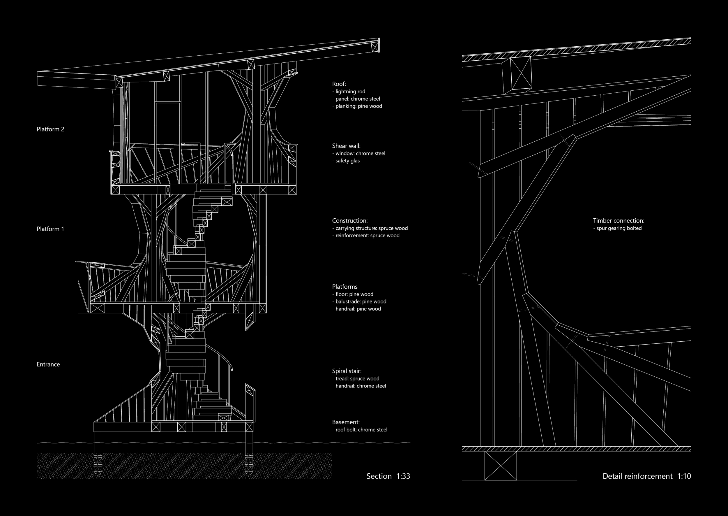 Architecture project // Spiral Platforms Crafted from Sustainable ...
