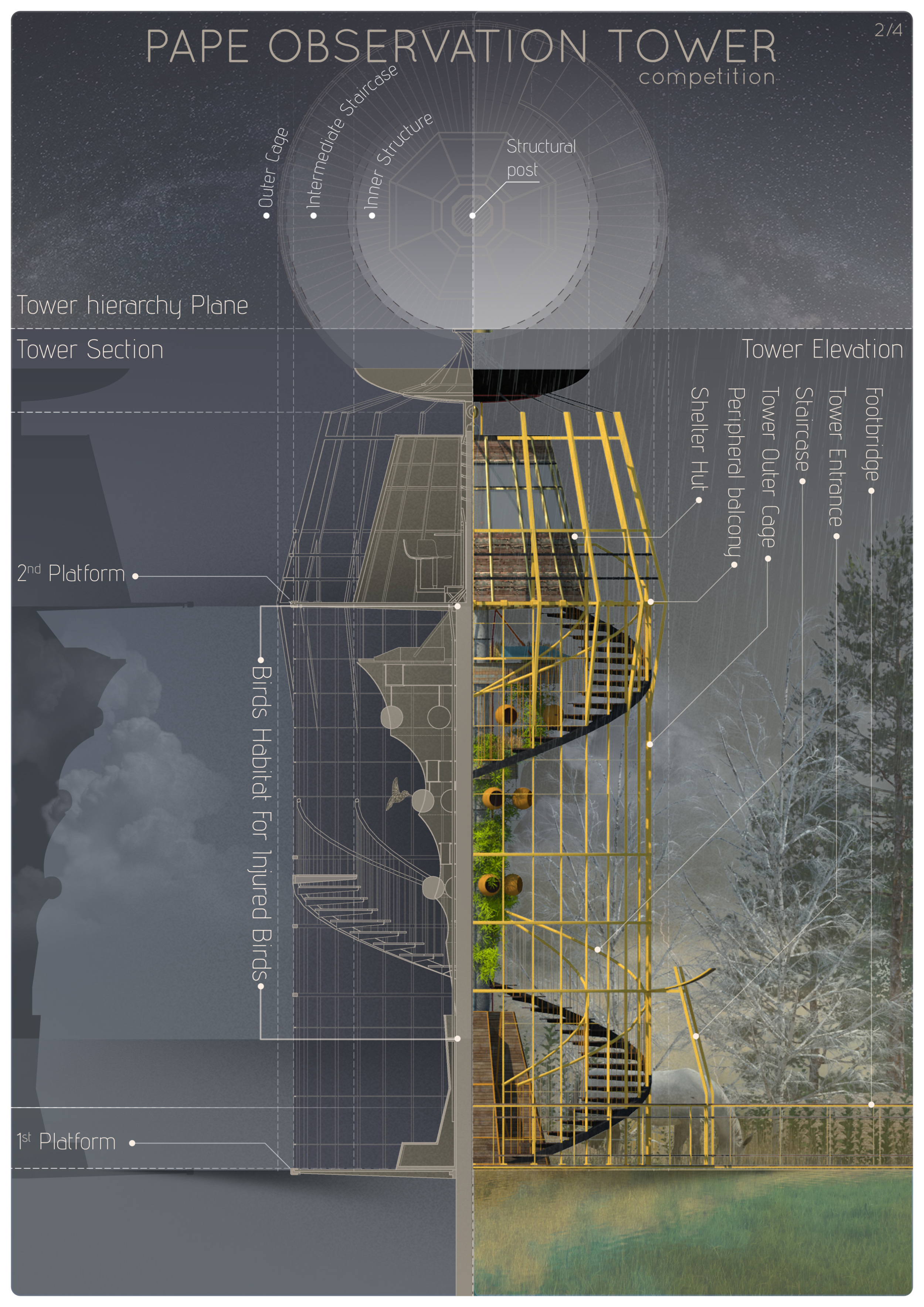 Curated visual reference: Visual Reference: Architecture Project Mesh Structure With Recycled Materials For Bird