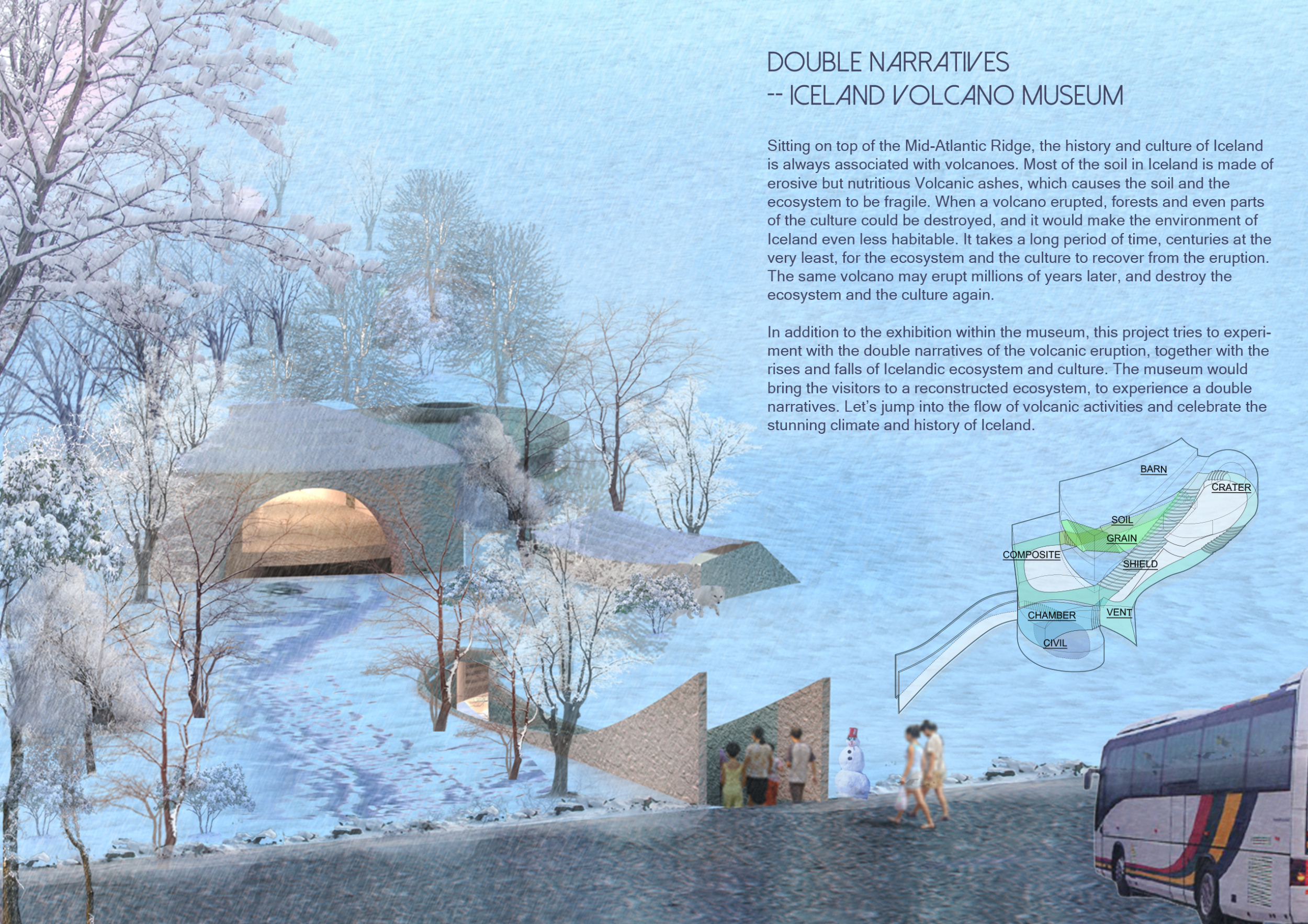 Architecture project // Volcanic Ash and Interactive Experiences in a ...