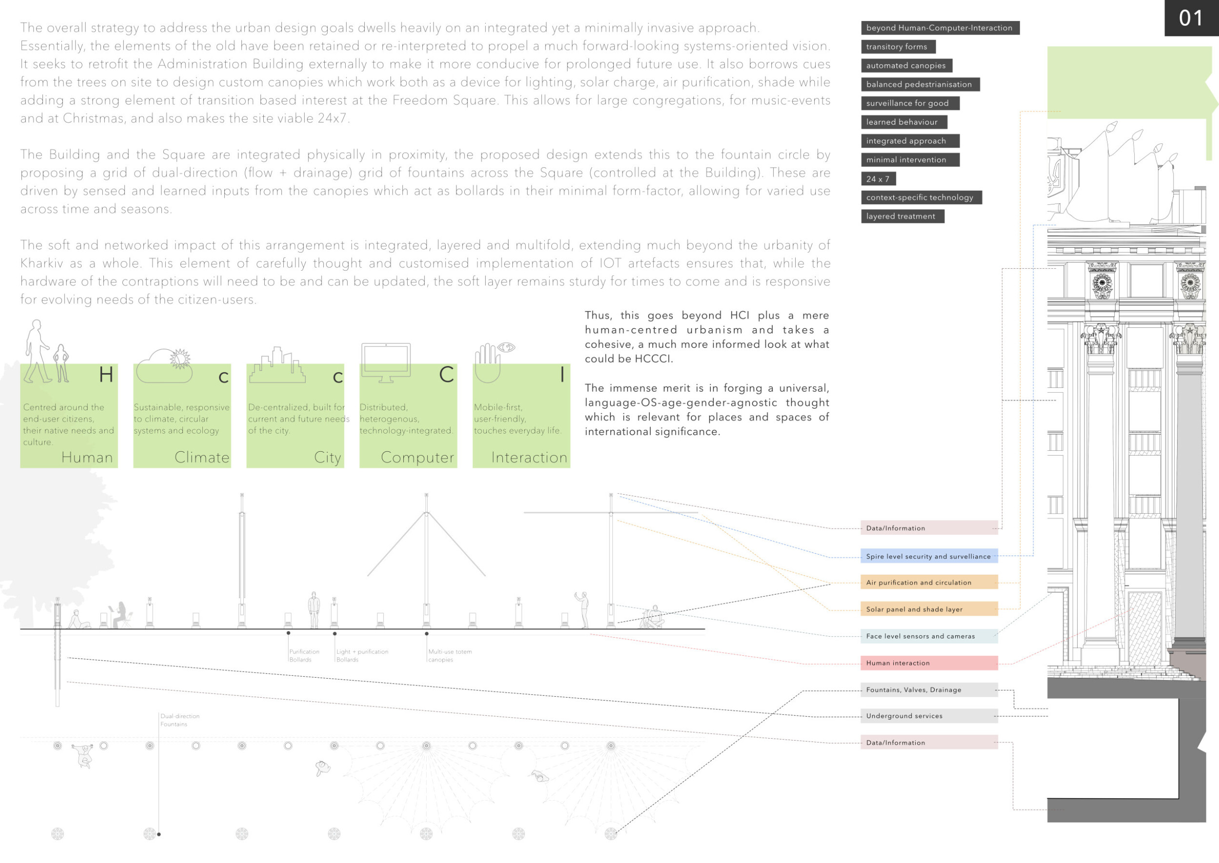 Architecture project // Canopies of Photonic Sensors and Natural Wood ...