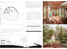 2nd Prize Winner + 
Buildner Sustainability Awardpejapavilion architecture competition winners