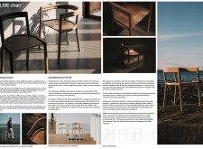 2nd Prize Winnerthearchitectschair architecture competition winners
