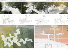 2nd Prize Winnergaujafootbridge architecture competition winners