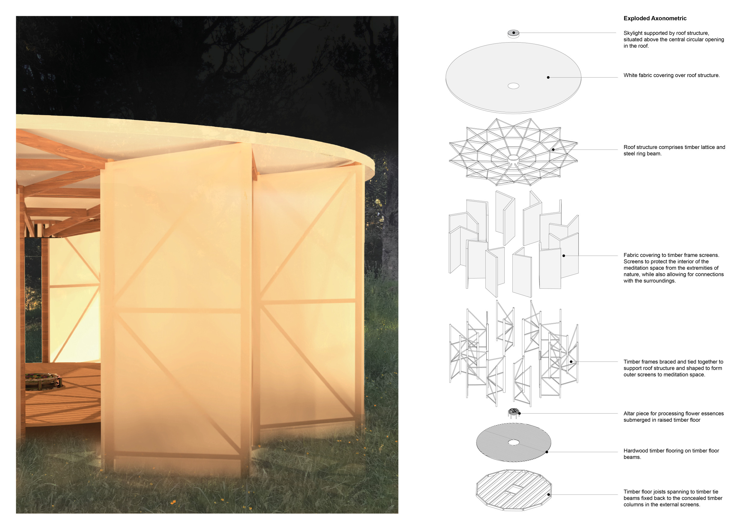 Architecture project // Circular Structure with Fabric Screens and ...