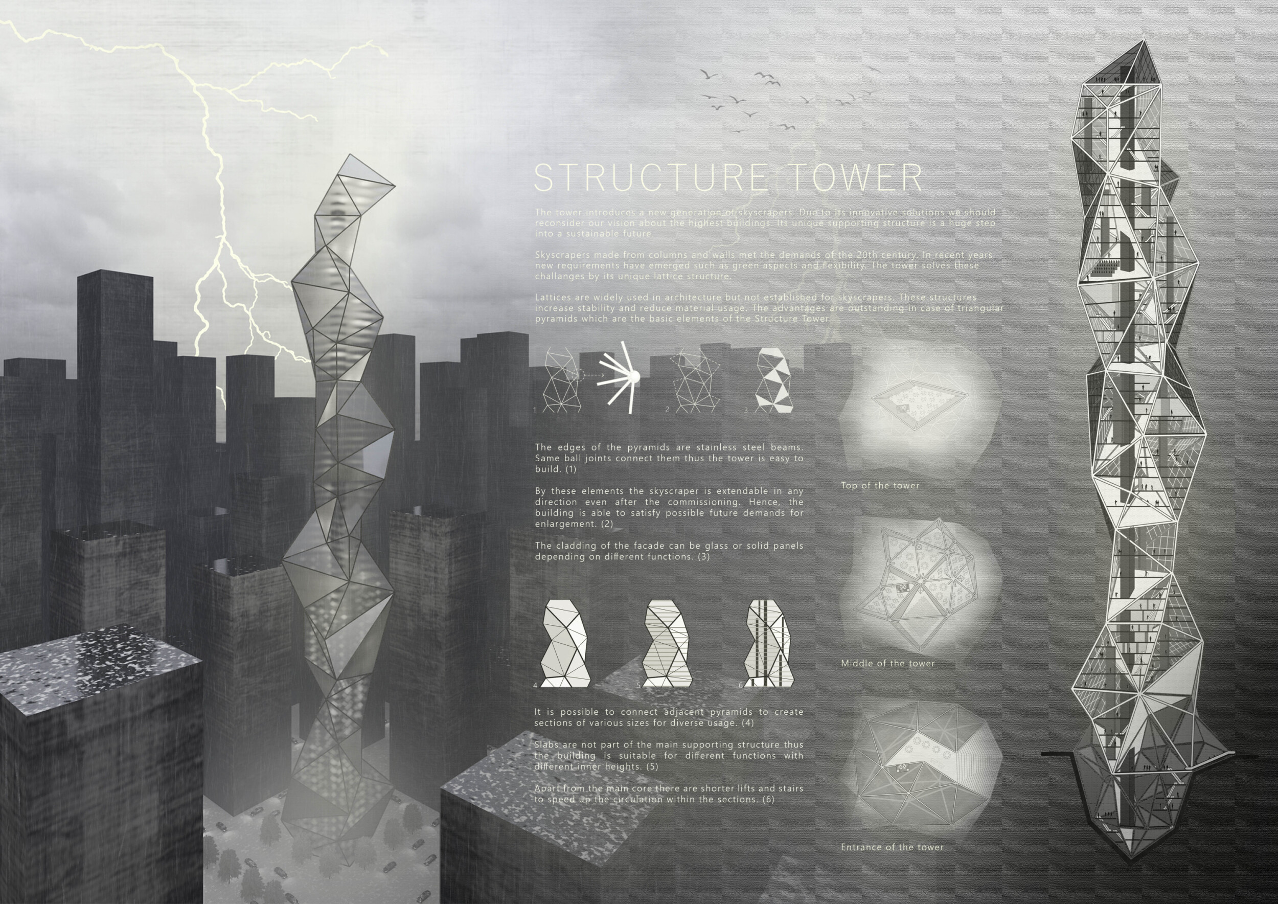 Architecture project // Triangular Pyramids of Stainless Steel Shaping ...