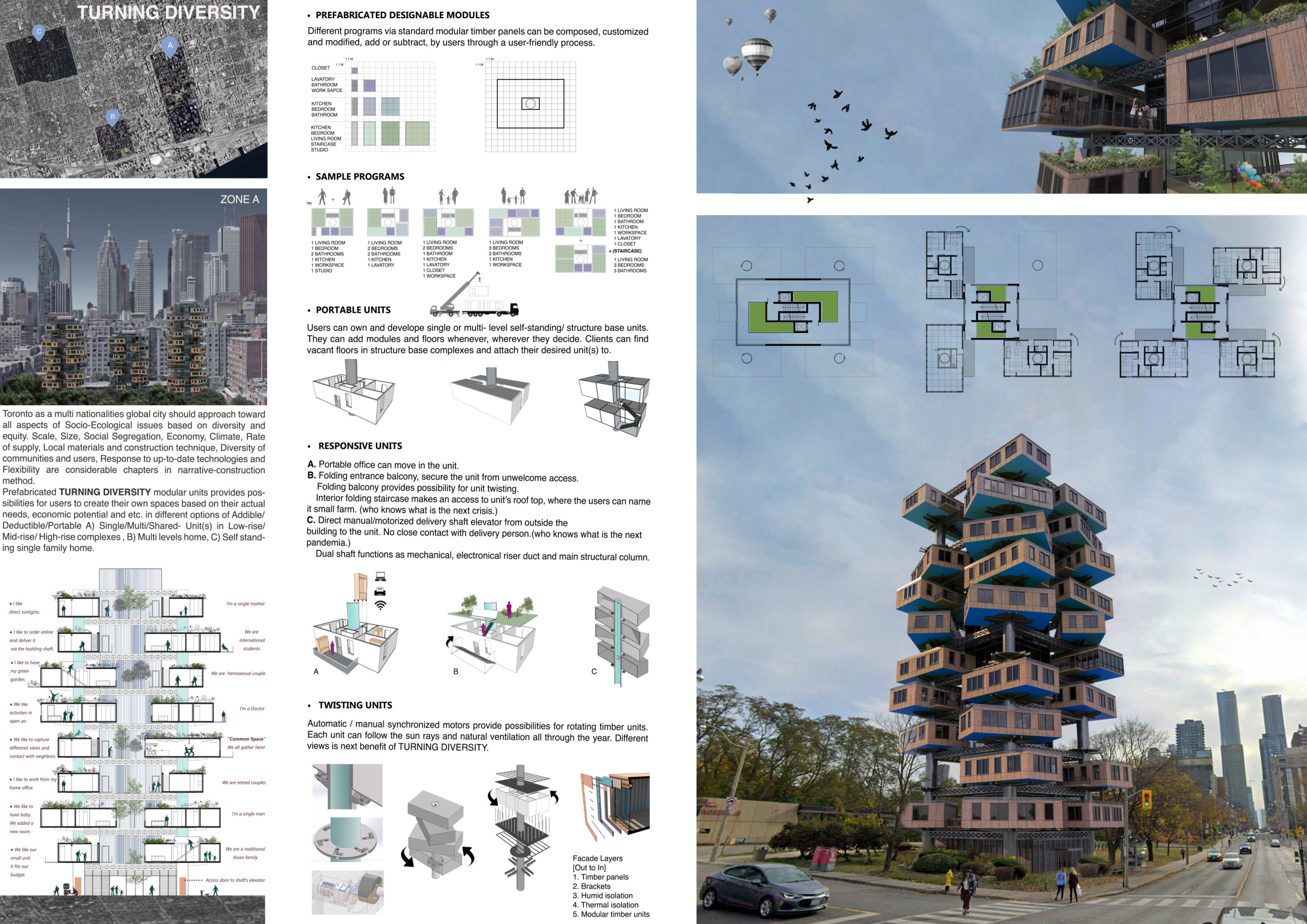 Linked Hybrid by Steven Holl: Urban Porosity and Public Space