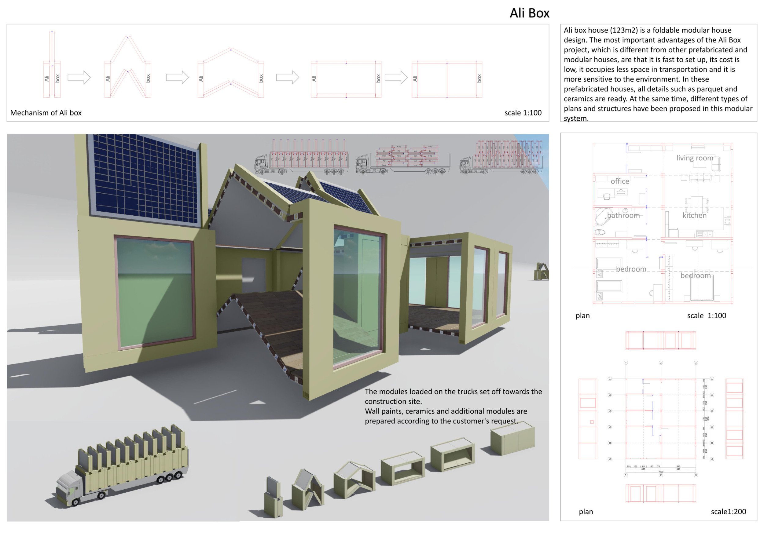 Movable Module Architecture project // Modular Living with Movable Walls and ...