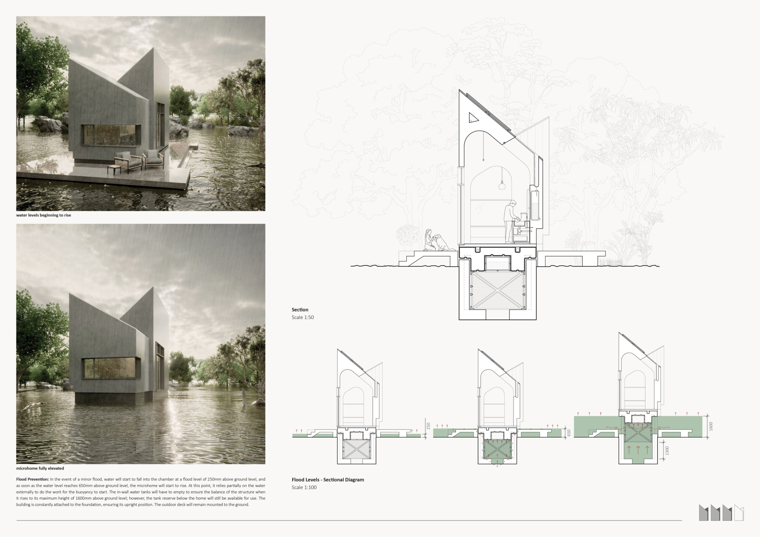 Visual Reference: Architecture Project Amphibious Microhome Constructed With Recycled