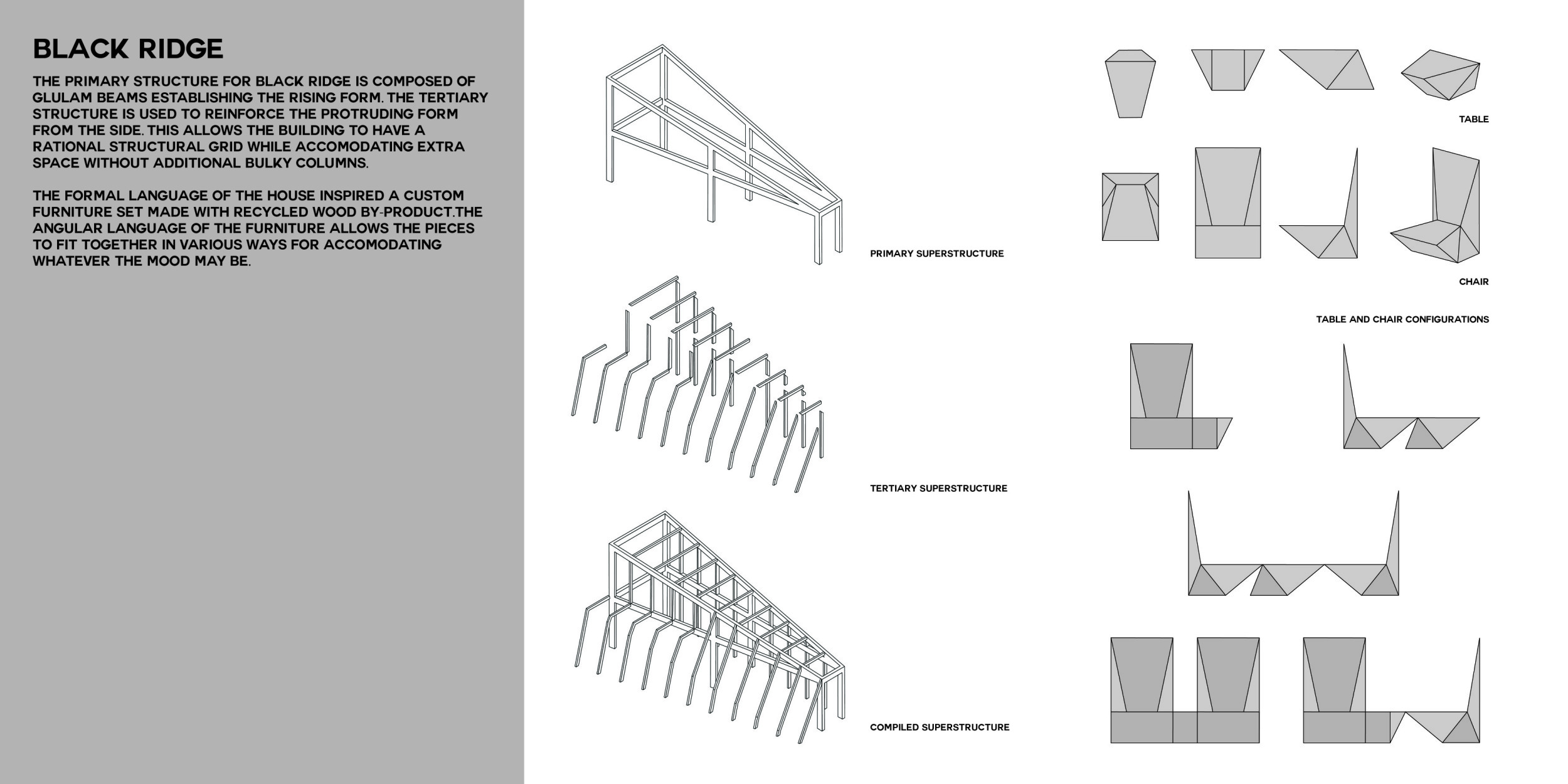 Gallery Detail: Architecture Project Glulam Beams And Forest Views In A Sustainable