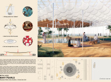 3rd place winnermujassamwatan architecture competition winners