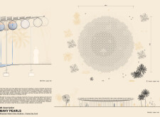 3rd place winnermujassamwatan architecture competition winners