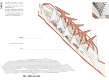 1st place winnermujassamwatan architecture competition winners