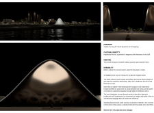 Honorable mentionmujassamwatan8 architecture competition winners