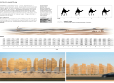 Honorable mentionmujassamwatan8 architecture competition winners