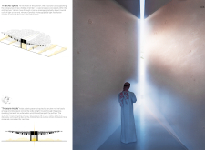 Honorable mentionmujassamwatan8 architecture competition winners