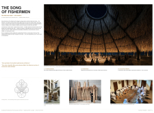 Honorable mentionmujassamwatan8 architecture competition winners