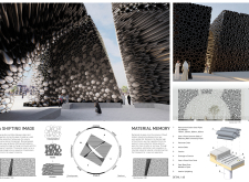 Honorable mentionmujassamwatan8 architecture competition winners