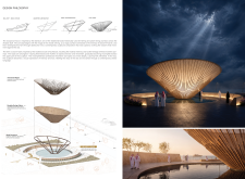 3rd place winnermujassamwatan8 architecture competition winners
