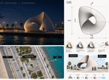 Honorable mentionmujassamwatan8 architecture competition winners