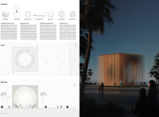 1st place winnermujassamwatan8 architecture competition winners